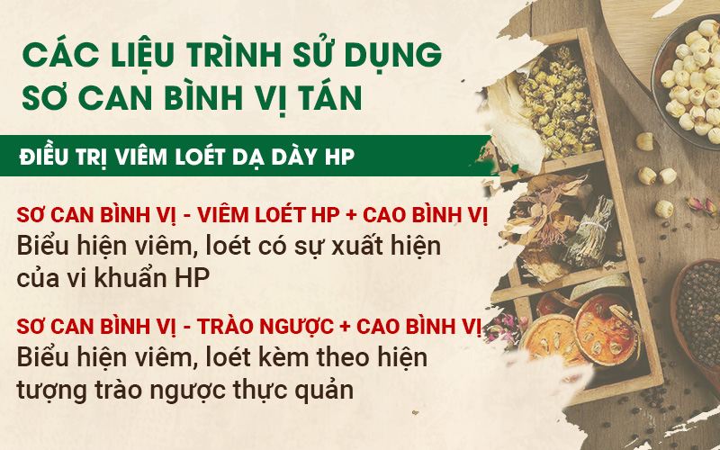 VTV2 giới thiệu bài thuốc chữa bệnh dạ dày của Thuốc dân tộc trong chương trình “Vì sức khỏe người Việt”