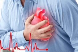 Nhồi máu cơ tim cấp là bệnh lý xảy ra đột ngột với mức độ tổn thương gây ra vô cùng nghiêm trọng